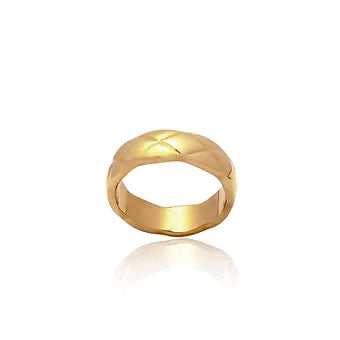 Stainless steel ring with 18k gold plating Resourcefulness